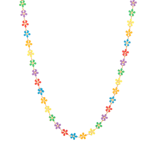PRISMA. Collar
